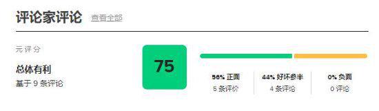 《火影：終極風暴羈絆站》評測：內(nèi)容飽滿，但缺乏創(chuàng)新