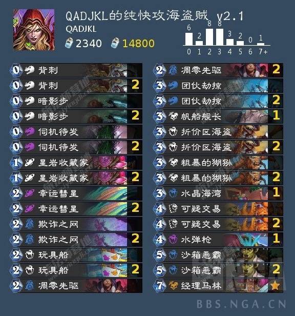 《爐石傳說》速戰海盜賊牌組大揭秘