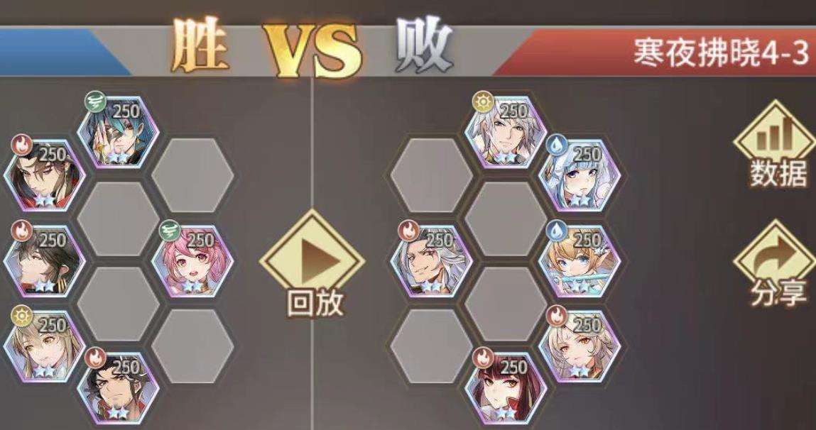斗羅大陸武魂覺醒寒夜拂曉4-3通關(guān)攻略