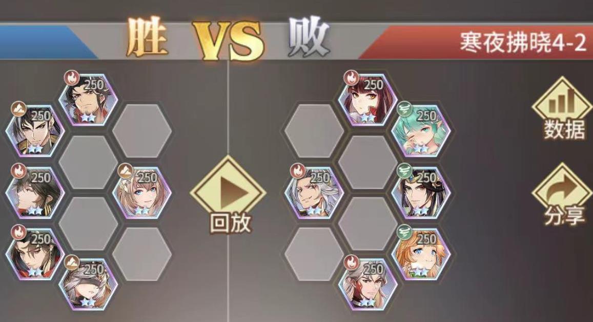 斗羅大陸武魂覺醒寒夜拂曉4-2通關(guān)攻略